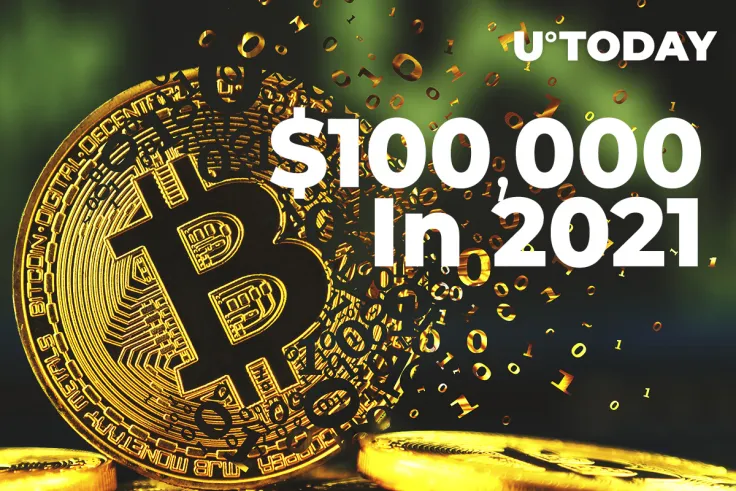 $100,000 in 2021: Opinion of More Than 30% of Santiment Respondents Regarding Bitcoin