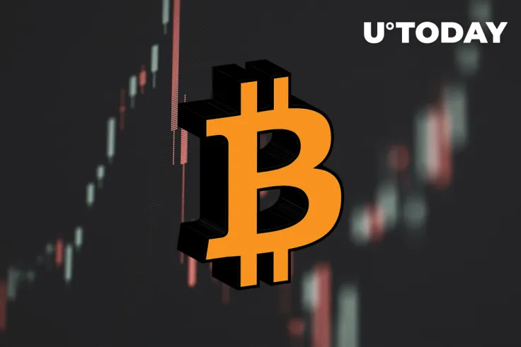 Open Interest Rising on $20,000 and $22,000 Bitcoin Put Contracts: What Does It Mean for Crypto Market?