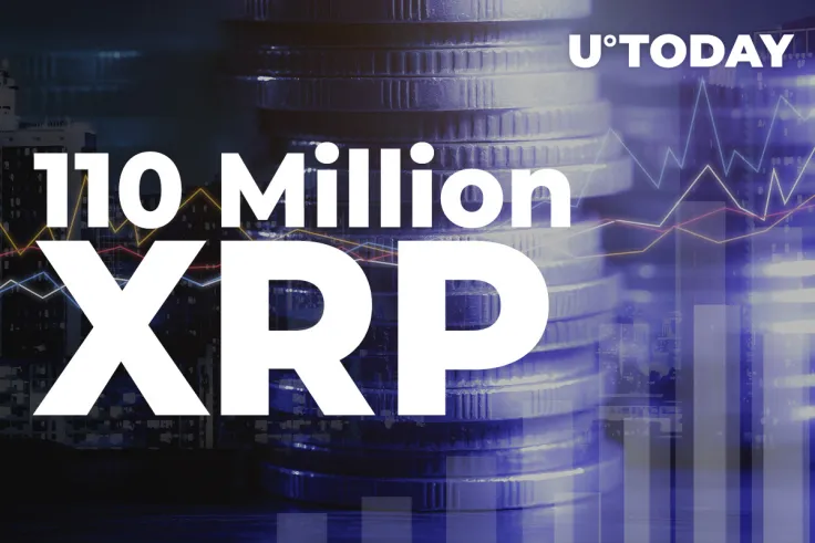 110 Million XRP Transferred by Ripple and Top Asian Crypto Platforms