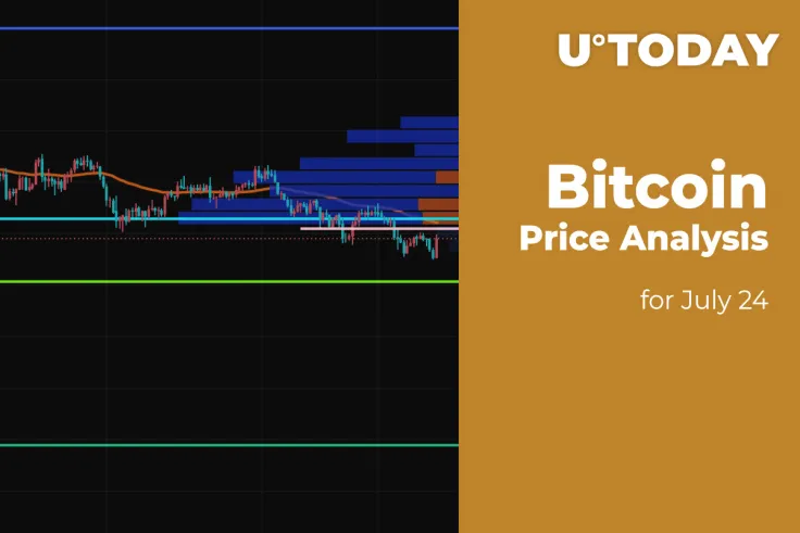 Bitcoin (BTC) Price Analysis for July 24
