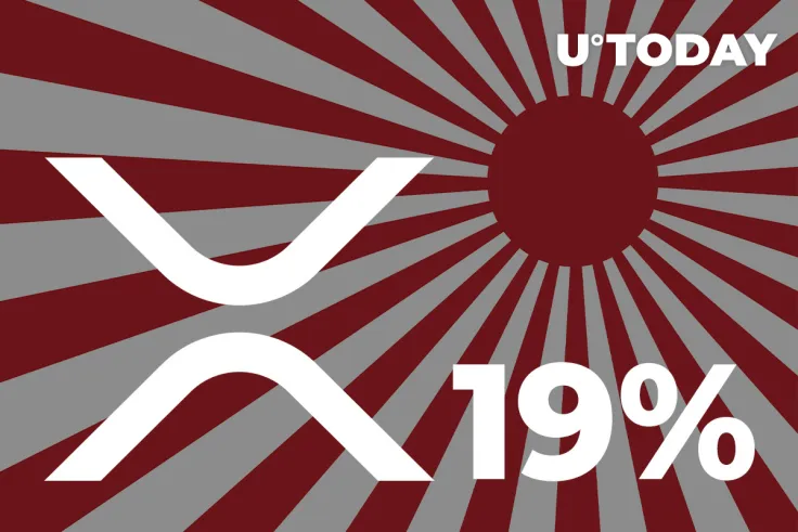 XRP Rises 19% on The News of Ripple Launching New ODL Corridor in Japan