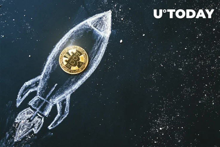 Bitcoin (BTC) Strategy Fund Launched by $60 Billion Asset Manager ProFunds