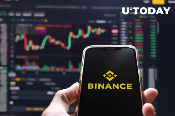 Hedge Funds Abandoning Binance Amid Heightened Regulatory Scrutiny 