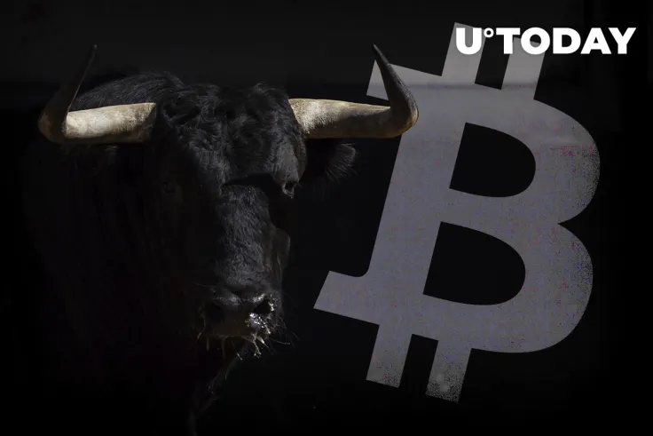 Multiple Bullish Signals Appear on Bitcoin Once It Breaks Through $40,000, According to Financial Experts