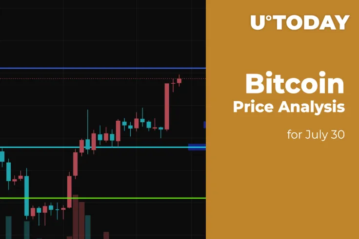 Bitcoin (BTC) Price Analysis for July 30