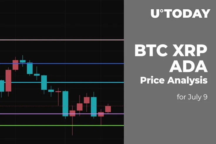 BTC, XRP and ADA Price Analysis for July 9