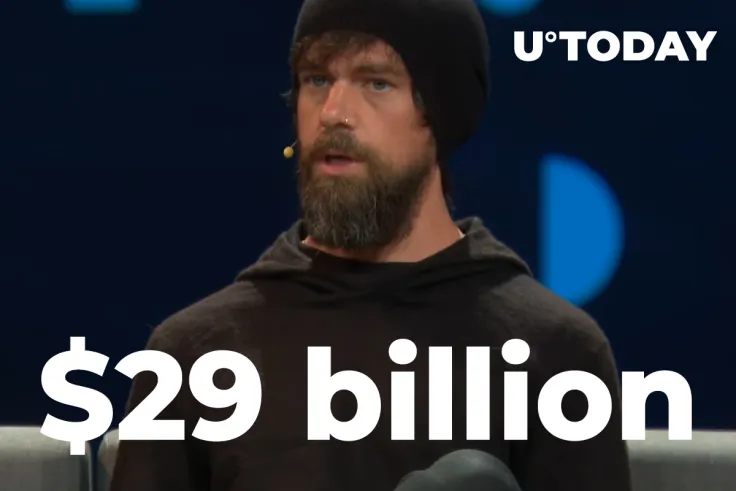 $29 Billion Deal: Bitcoin-Friendly Square Led by Jack Dorsey Acquires Lending Pioneer Afterpay