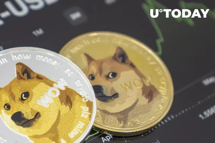 66% of Dogecoin Addresses in Profit as DOGE Rallies 19% Over Weekend