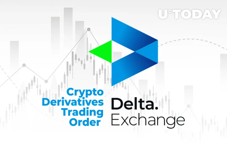 Understanding Crypto Derivatives Trading Order Types with Delta Exchange