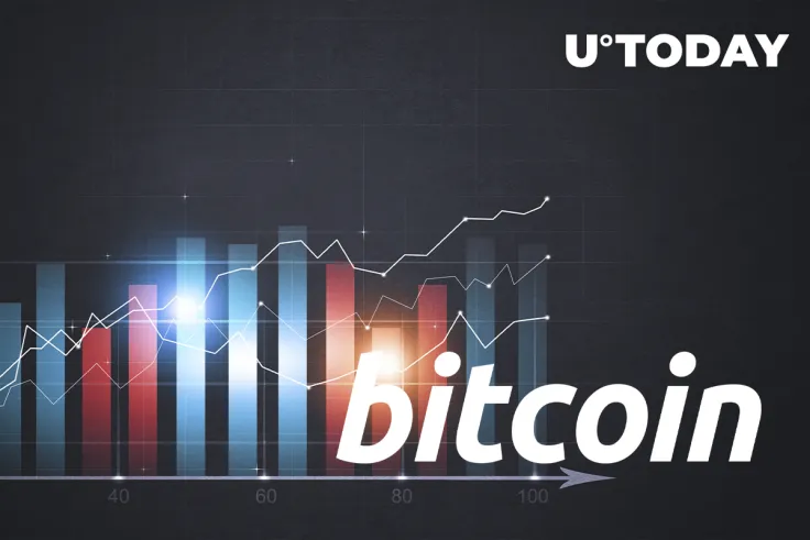 Bitcoin Exchange Whale Ratio Hits 90% - Be Careful, CryptoQuant CEO Warns