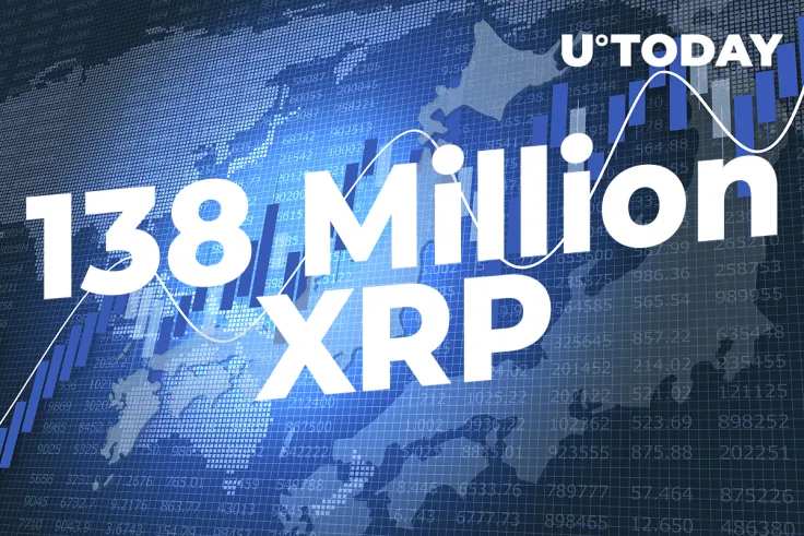 138 Million XRP Shifted by Ripple and Top-Tier Global Exchanges