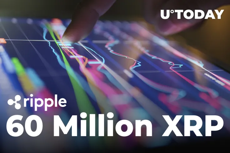 Ripple Helps Move 60 Million XRP, Part of It Goes to New ODL Corridor