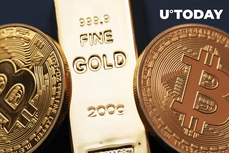 Bitcoin's Recent Drop Strongly Correlates with Gold and Stocks, Here's Why