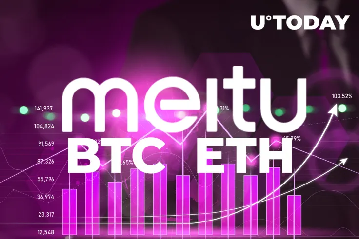 BTC, ETH Holdings of First Chinese Tech Company Meitu to Buy Crypto Rise 40%
