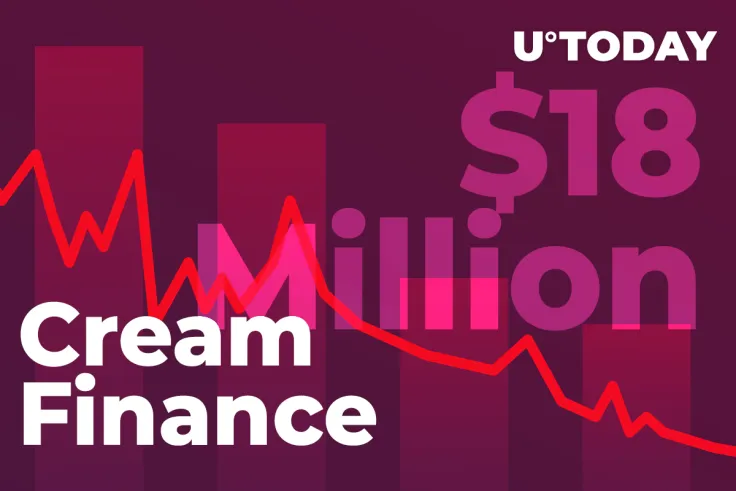 Cream Finance Loses $18 Million in Crypto In Second Hackers’ Attack This Year