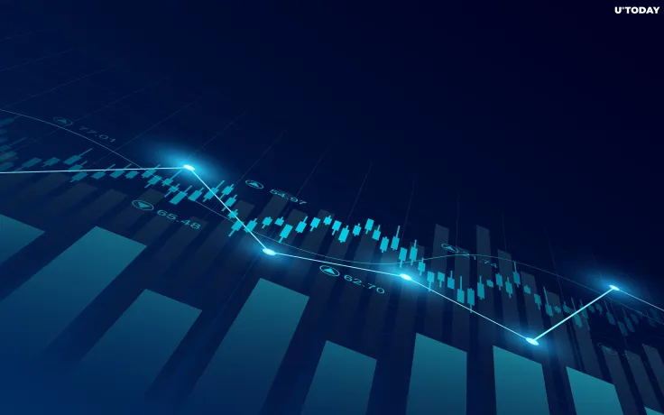 Bitcoin and Ethereum See Significant Outflows While Cardano and XRP See Minor Inflows