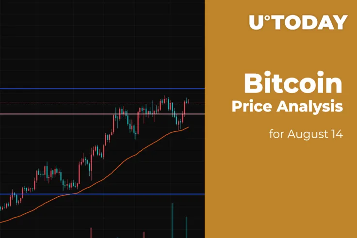 Bitcoin (BTC) Price Analysis for August 14