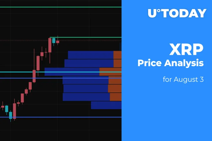 XRP Price Analysis for August 3
