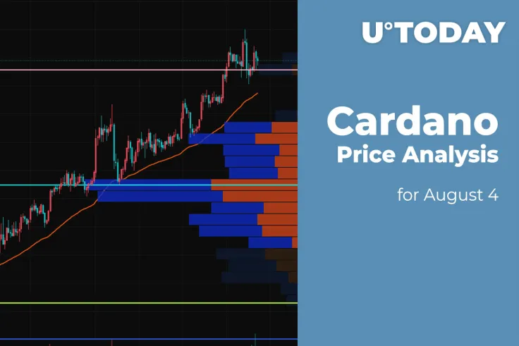 Cardano (ADA) Price Analysis for August 4