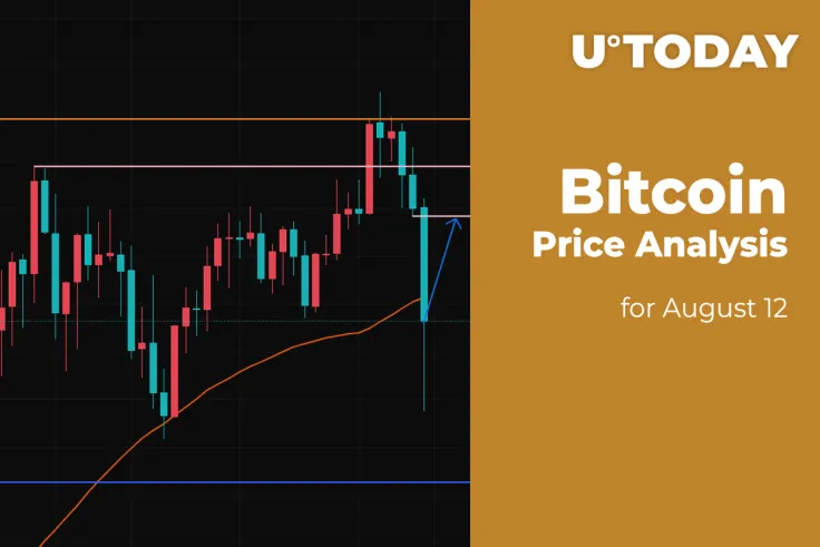Bitcoin (BTC) Price Analysis for August 12