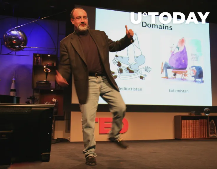 "Black Swan" Author Claims Bitcoin Is Not a Hedge "Against Anything" as Price Collapses