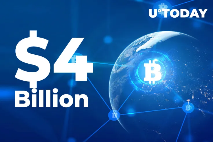 $4 Billion Bitcoin Futures Wiped Out from Market