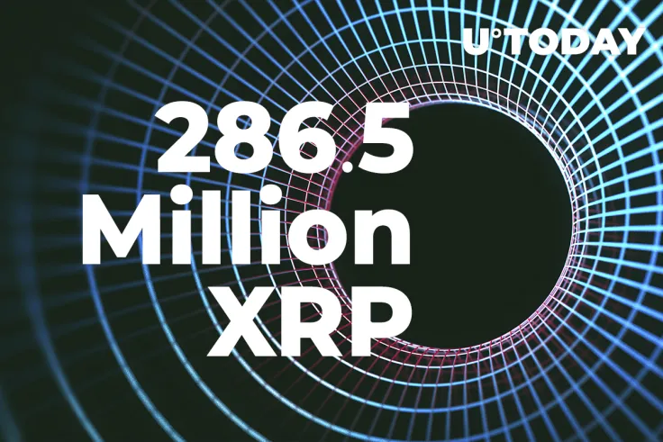 286.5 Million XRP Shoveled by Ripple, Coinbase and Other Top-Tier Exchanges