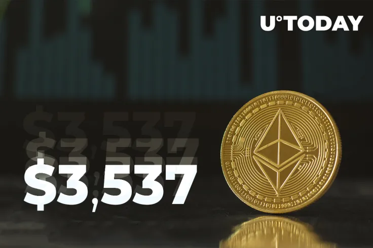 Ethereum Charges Back to $3,537 as Top 10 Largest Wallets Skyrocket in ETH Supply: Santiment Data