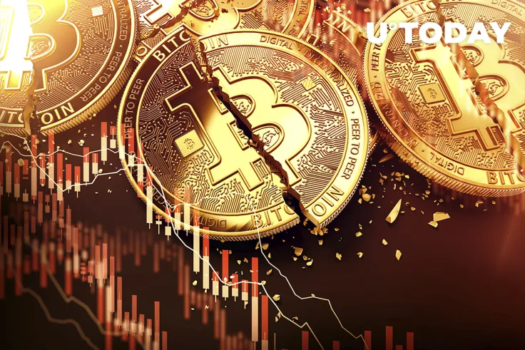 Large Portion of Bitcoin Holders Are at Unrealized Loss After 15% Drop