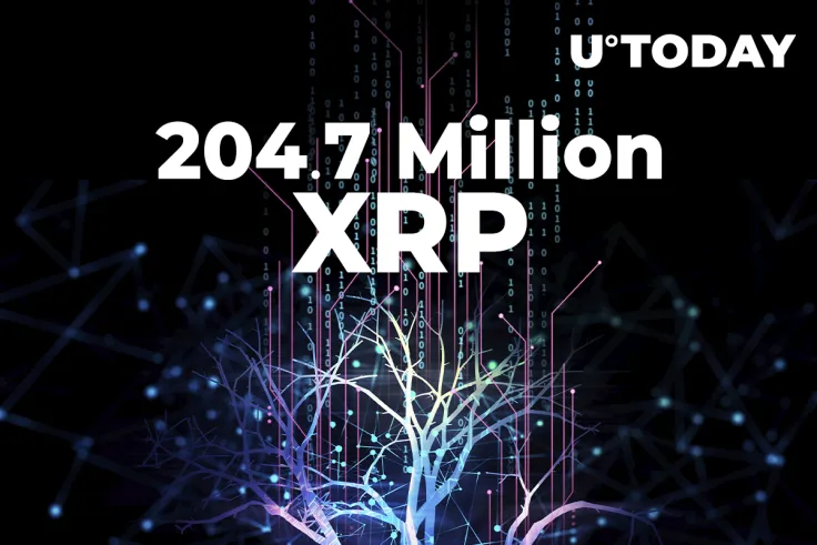 Ripple Participates in Moving 204.7 Million XRP, While Coin Drops to $1.09