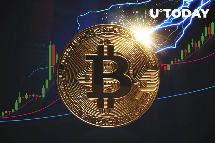 Bitcoin From Major Addresses Started Moving to Exchanges: Here's What Might Happen to Market