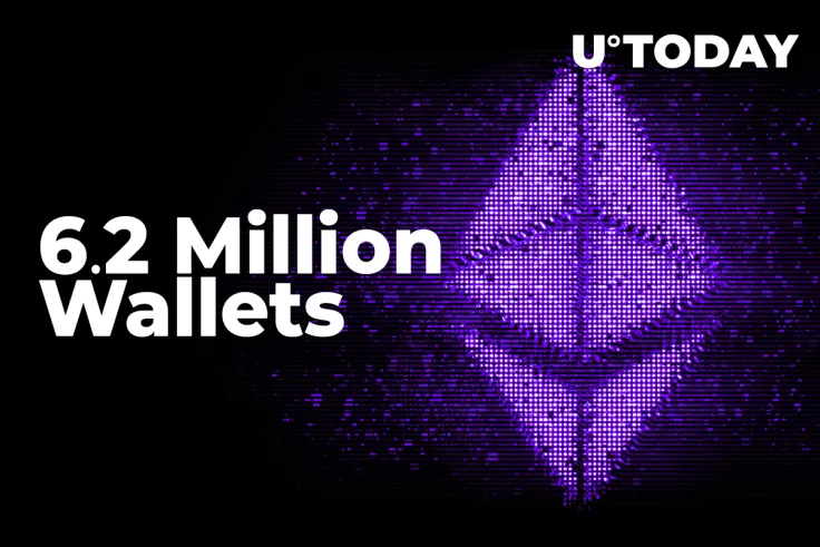 Ethereum Adds Over 6.2 Million Wallets with 0.01-1 ETH Since Early 2021, Despite Price Drop