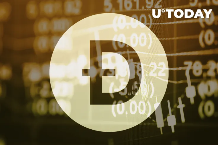 Dogecoin Rival Shiba Inu Starts Trading on Binance.US