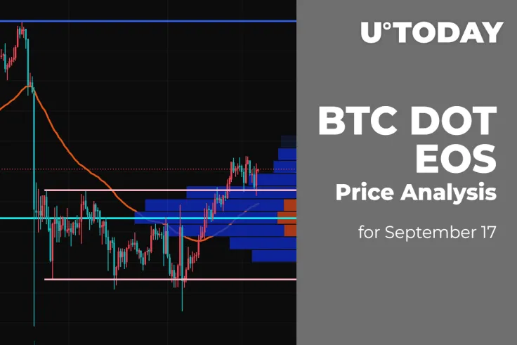 BTC, DOT and EOS Price Analysis for September 17