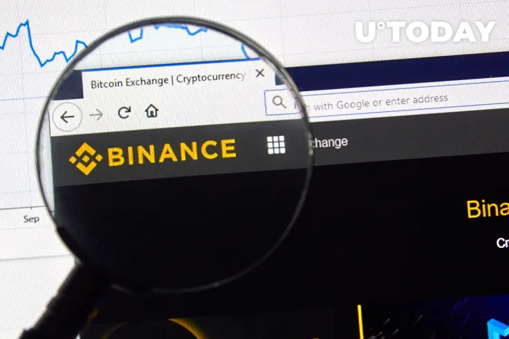CFTC Probes Binance U.S. Over Possible Insider Trading and Market Manipulation