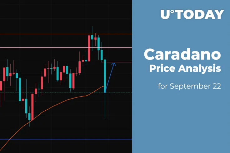 Caradano (ADA) Price Analysis for September 22