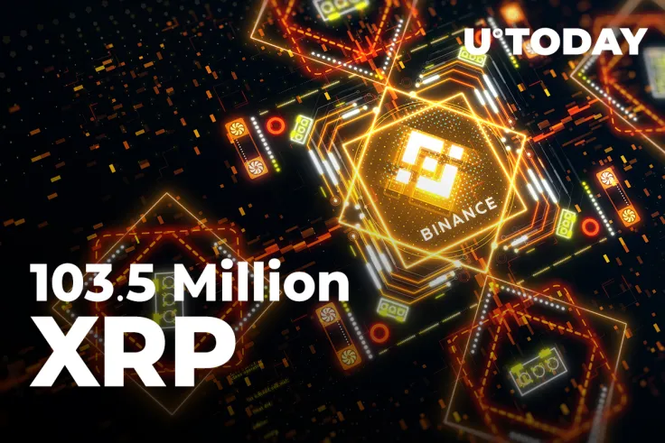 103.5 Million XRP Kicked to Binance by Anon Crypto Whales