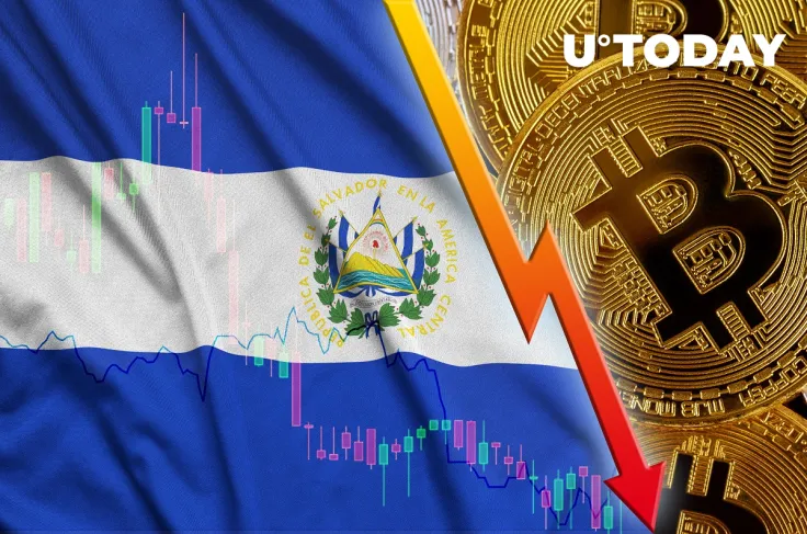Salvadoran Business Leader Slams Bitcoin Amid Brutal Price Crash