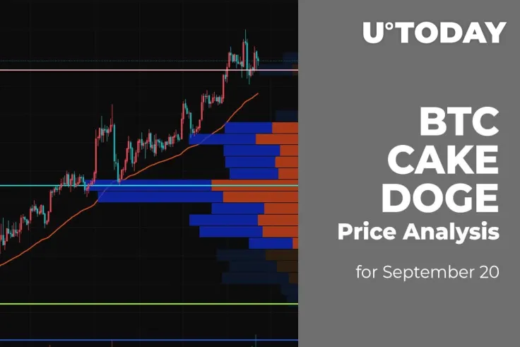 BTC, CAKE and DOGE Price Analysis for September 20