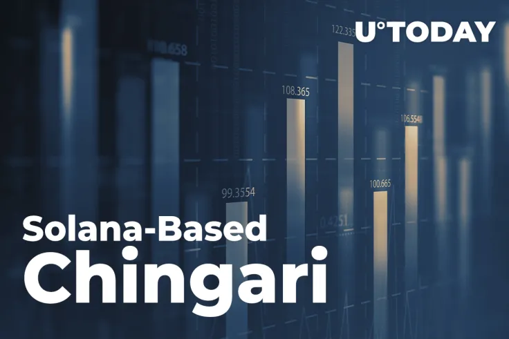 Solana-Based Chingari Raises $19 Million from 30 VCs