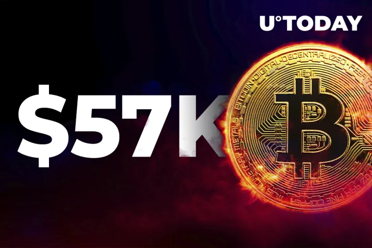 Bitcoin Hits $57K, Fully Recovering from Elon Musk-Driven Correction 