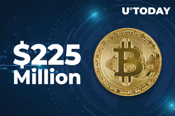 Bitcoin Receives $226 Million Institutional Inflows This Week