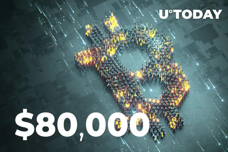 Bitcoin Targets $80,000 after Rising 90% Since July Low: Bloomberg