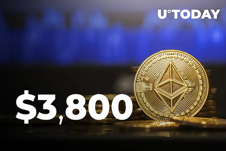 Ethereum's Move Past $3,800 Put 95% of Holders in Profit, Leaving Minor Selling Pressure Ahead