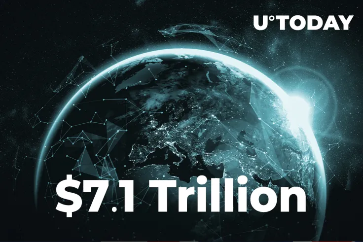 $7.1 Trillion Worth of Stocks Might Be Exposed to Cryptocurrency Risks: Bloomberg