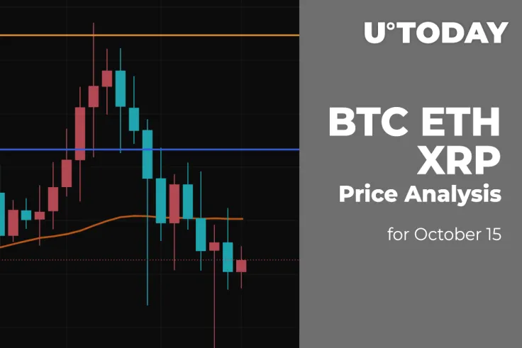 BTC, ETH and XRP Price Analysis for October 15