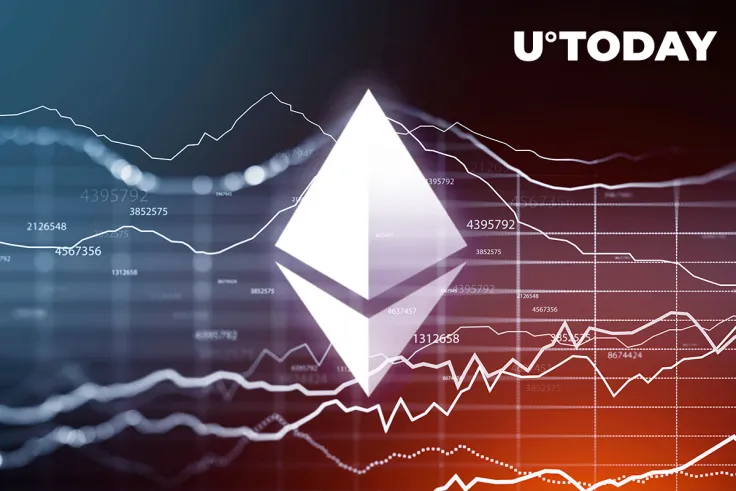 Ethereum Exchange Reserves Are Draining, Here's What It Means for Market