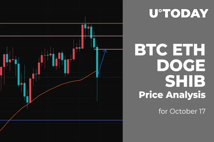 BTC, ETH, DOGE and SHIB Price Analysis for October 17