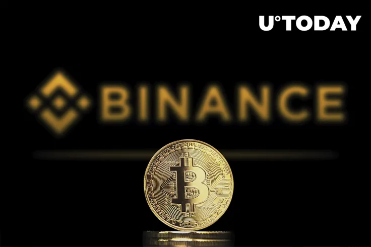 Binance Bitcoin Balances Are Draining: 40,000 BTC Moved Away from Biggest Crypto Exchange
