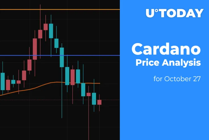 Cardano (ADA) Price Analysis for October 27